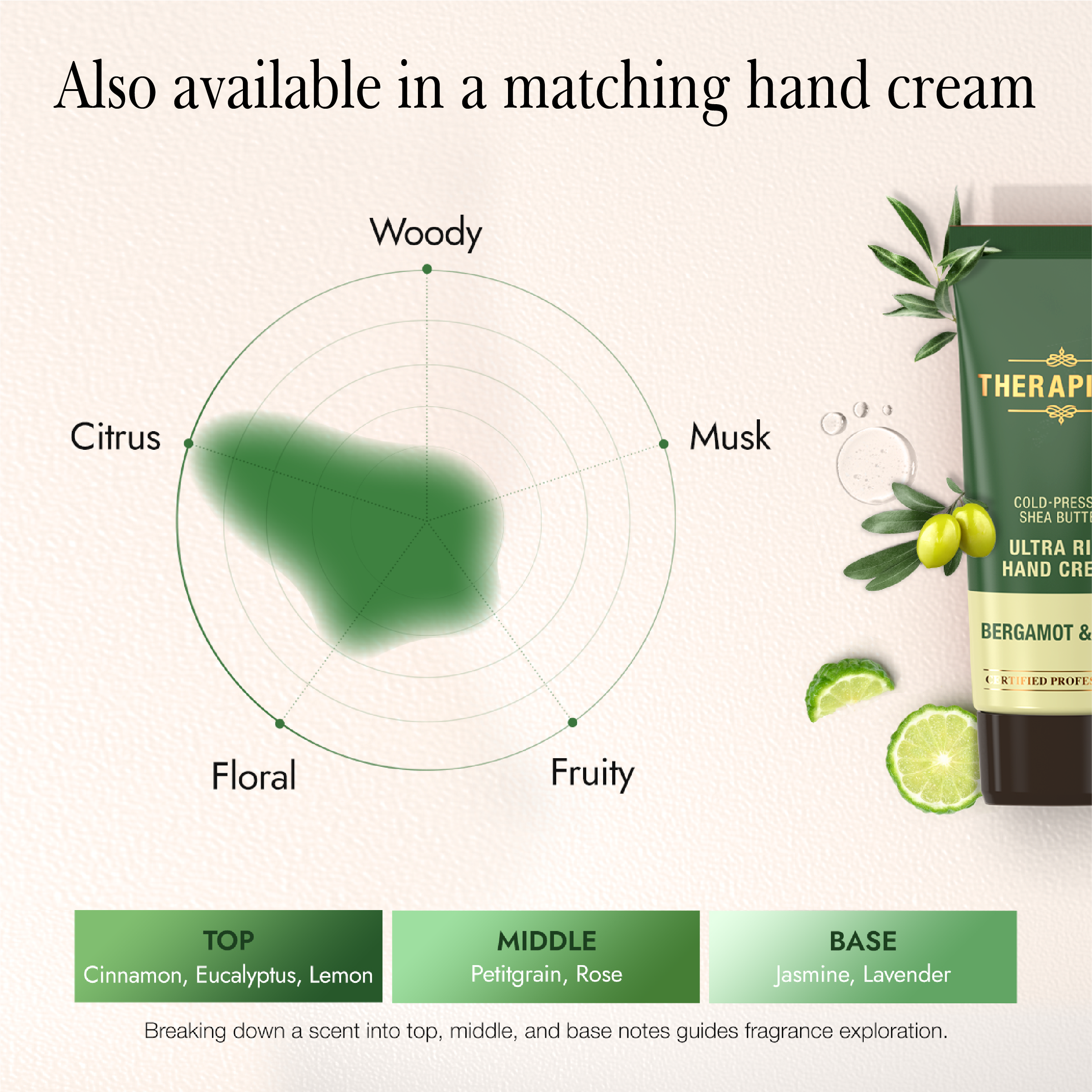 THERAPISPA Extra Rich Body Lotion